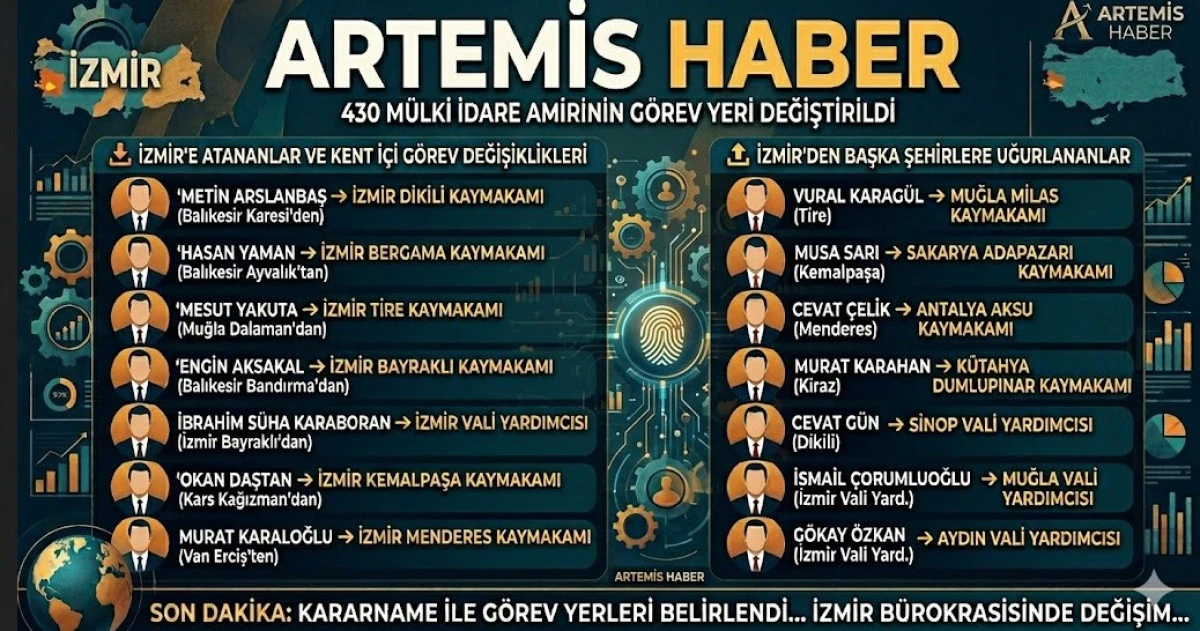 Erdoğan&rsquo;dan kaymakam ve vali yardımcısı atamaları: İzmir&rsquo;e kimler geldi/kimler gitti?