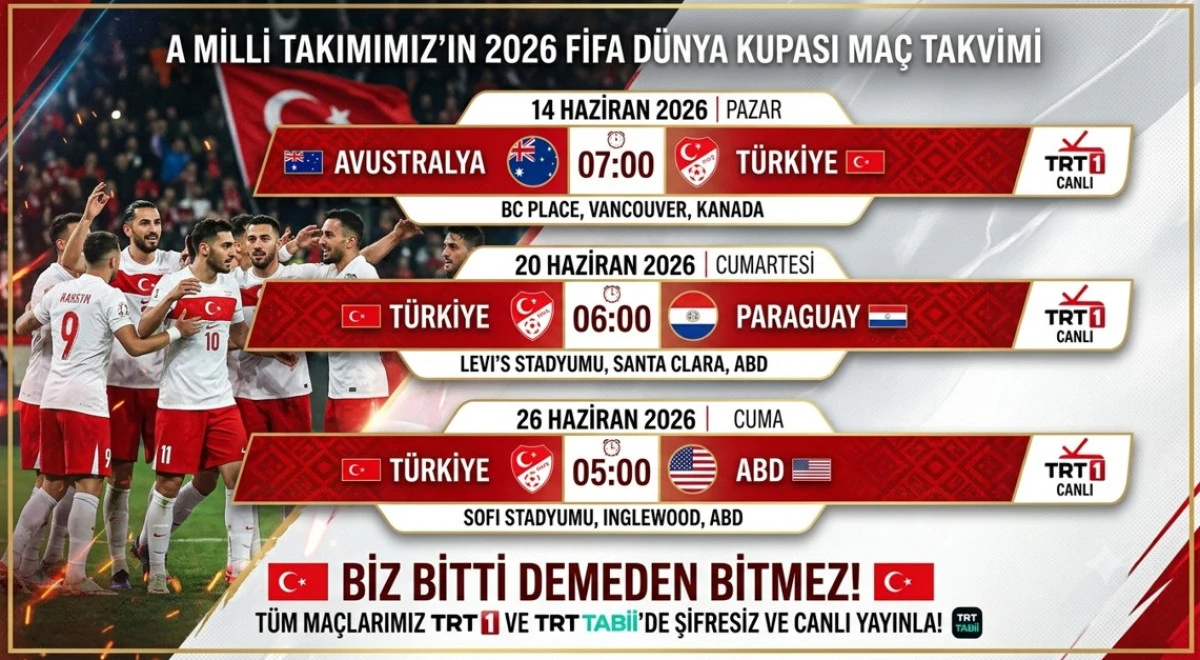 T&Uuml;M T&Uuml;RKİYE TEK Y&Uuml;REK: BİZİM &Ccedil;OCUKLAR D&Uuml;NYA KUPASI'NDA!