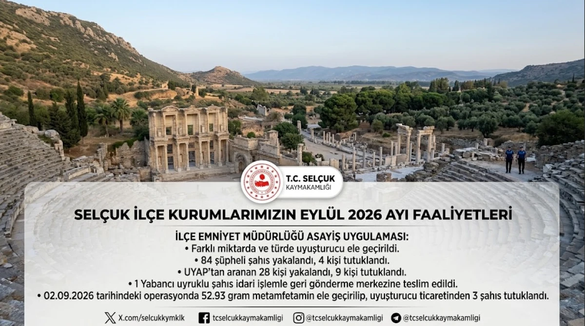Sel&ccedil;uk&rsquo;ta Eyl&uuml;l Ayı Asayiş Raporu A&ccedil;ıklandı: &Ccedil;ok Sayıda Yakalama ve Tutuklama